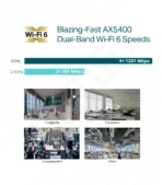 TP-Link AX5400 Ceiling Mount WiFi 6 Access Point (TL-EAP670)